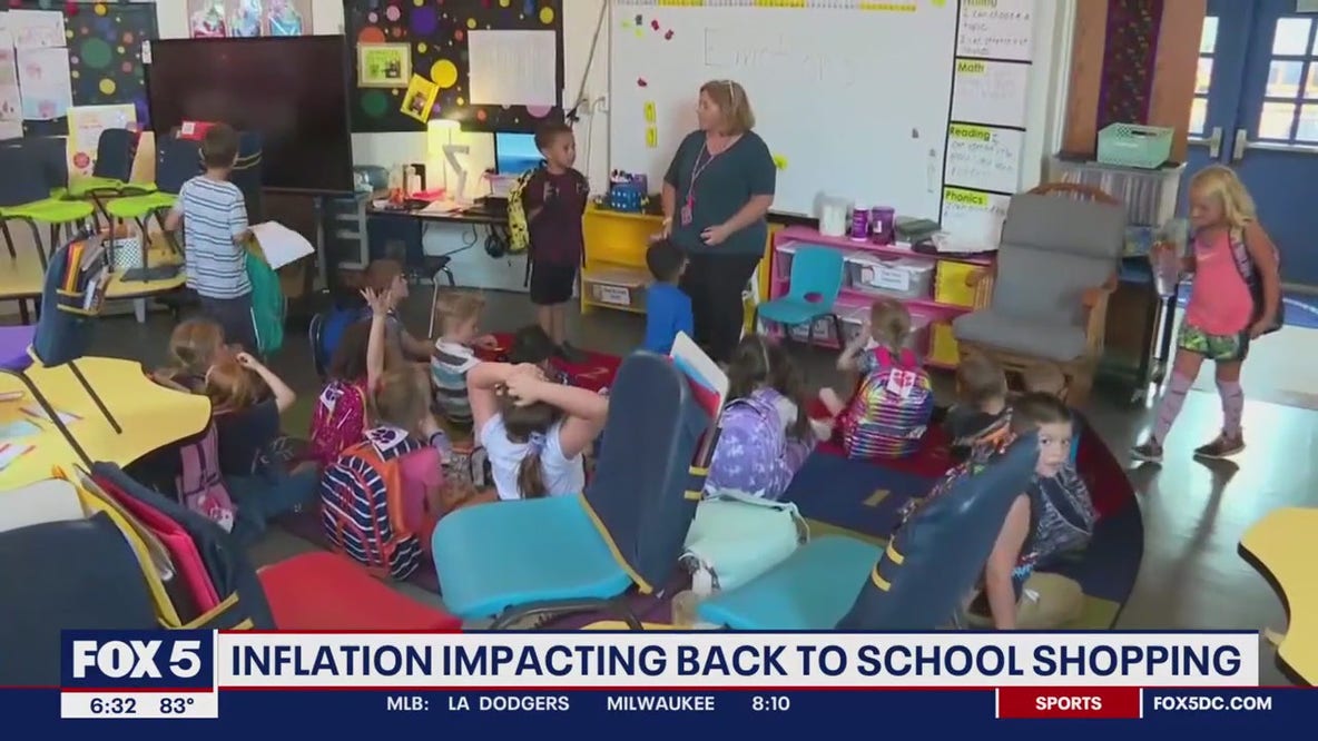 Inflation impacting back to school shopping in the DC region